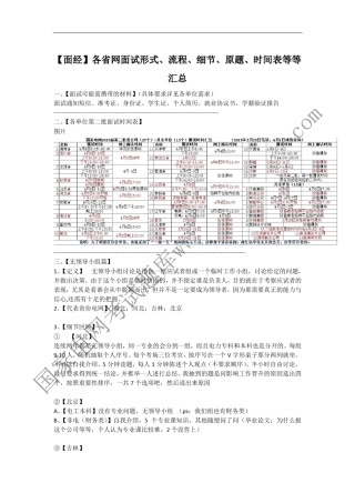国家电网考试面经各省网面试形式、流程、细节、原题、时间表等等汇总