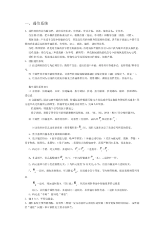 国家电网通信类复习资料通信原理、信号与系统