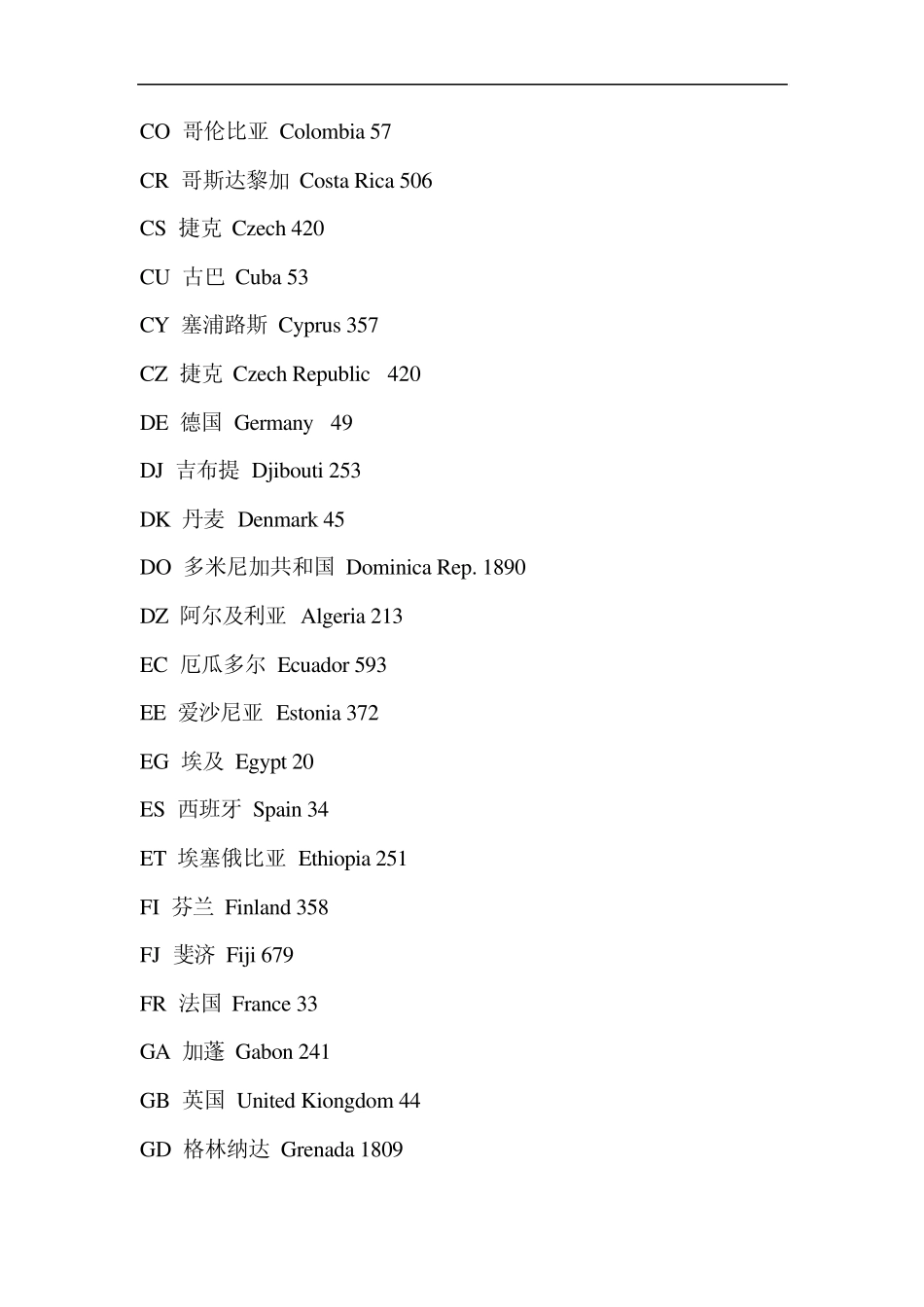 国家电话代码_第3页