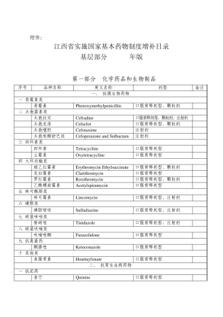 国家省增补基本药物