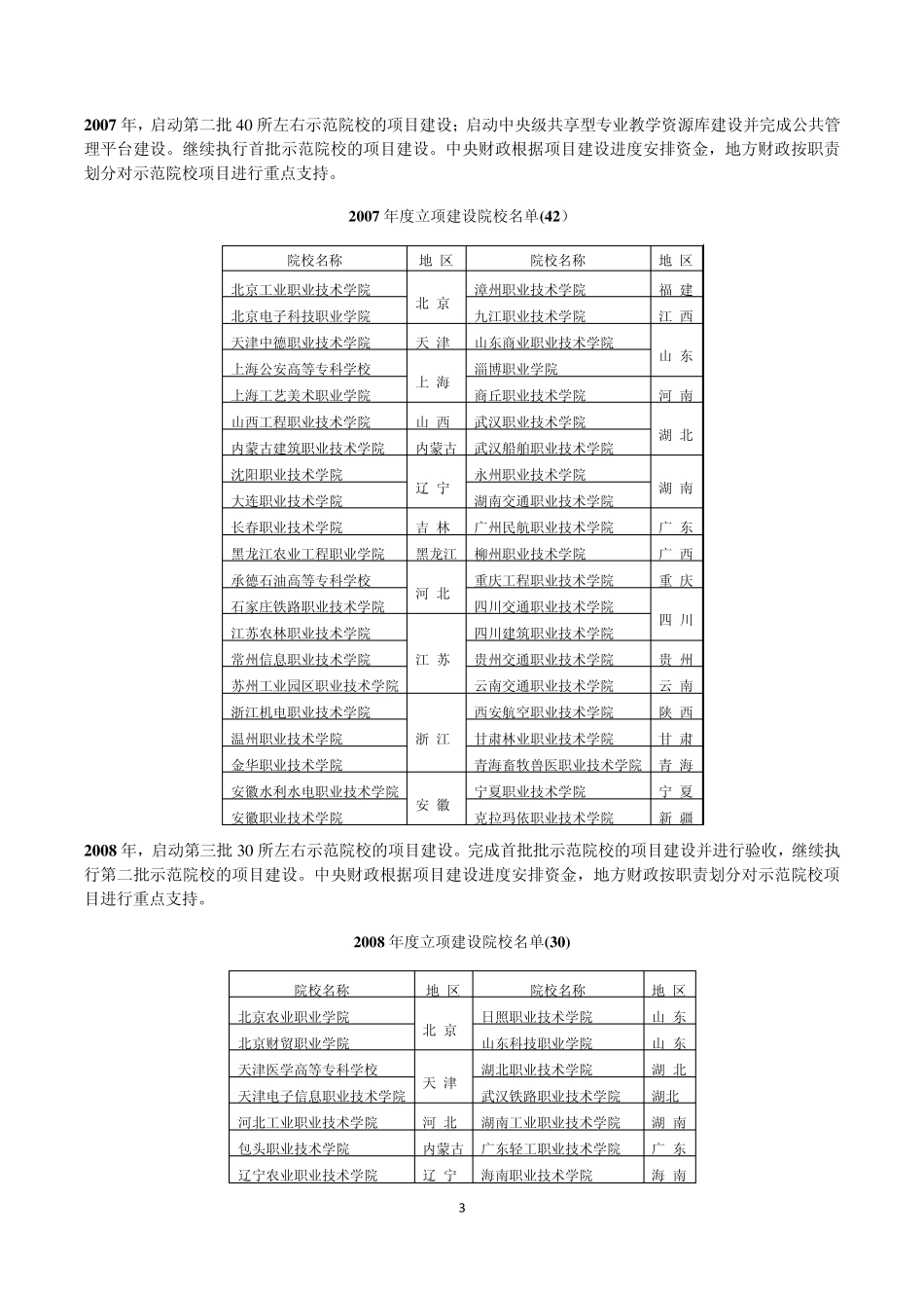 国家示范性、骨干高职院校_第3页