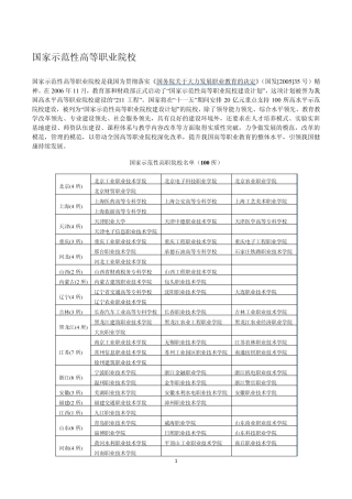 国家示范性、骨干高职院校