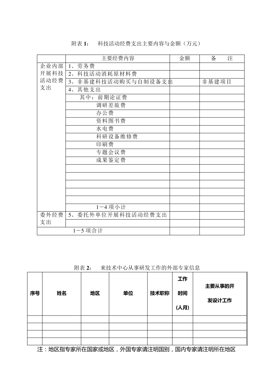 国家级企业技术中心评价表及附表_第3页