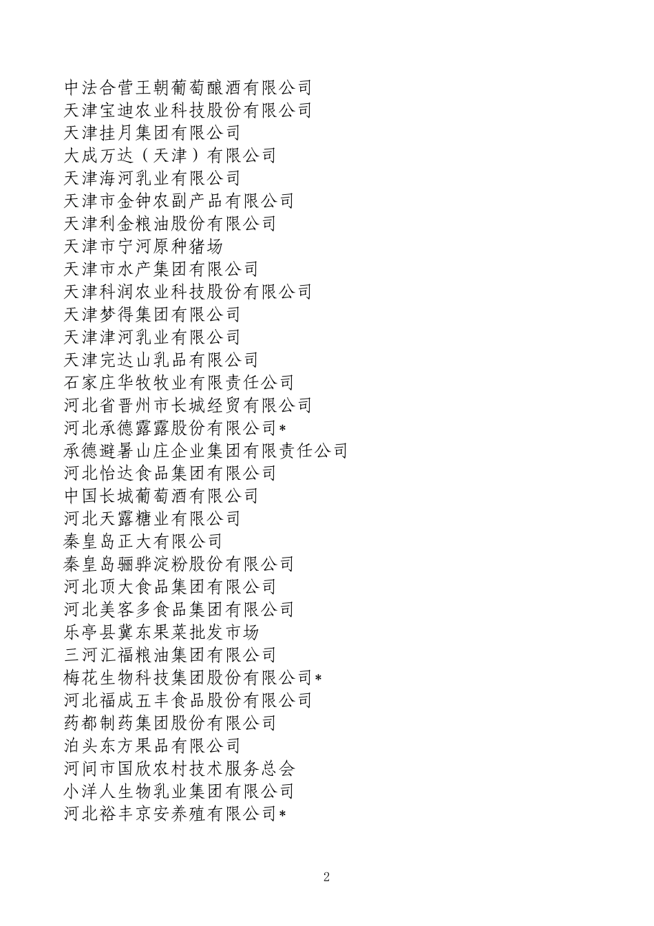 国家级农业产业化龙头企业_第2页
