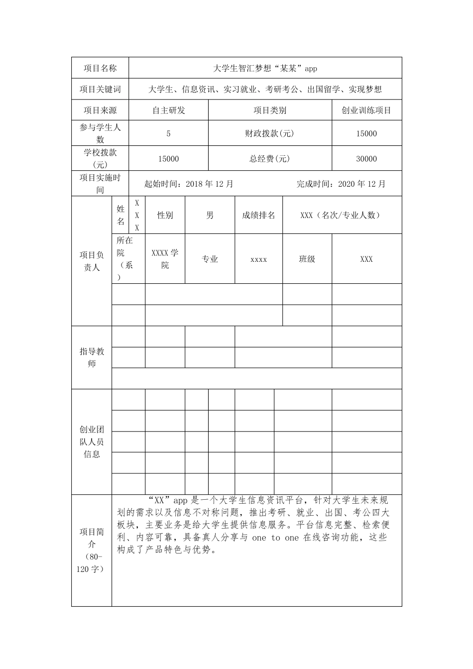 国家级大学生创新创业app项目申报书原稿_第3页