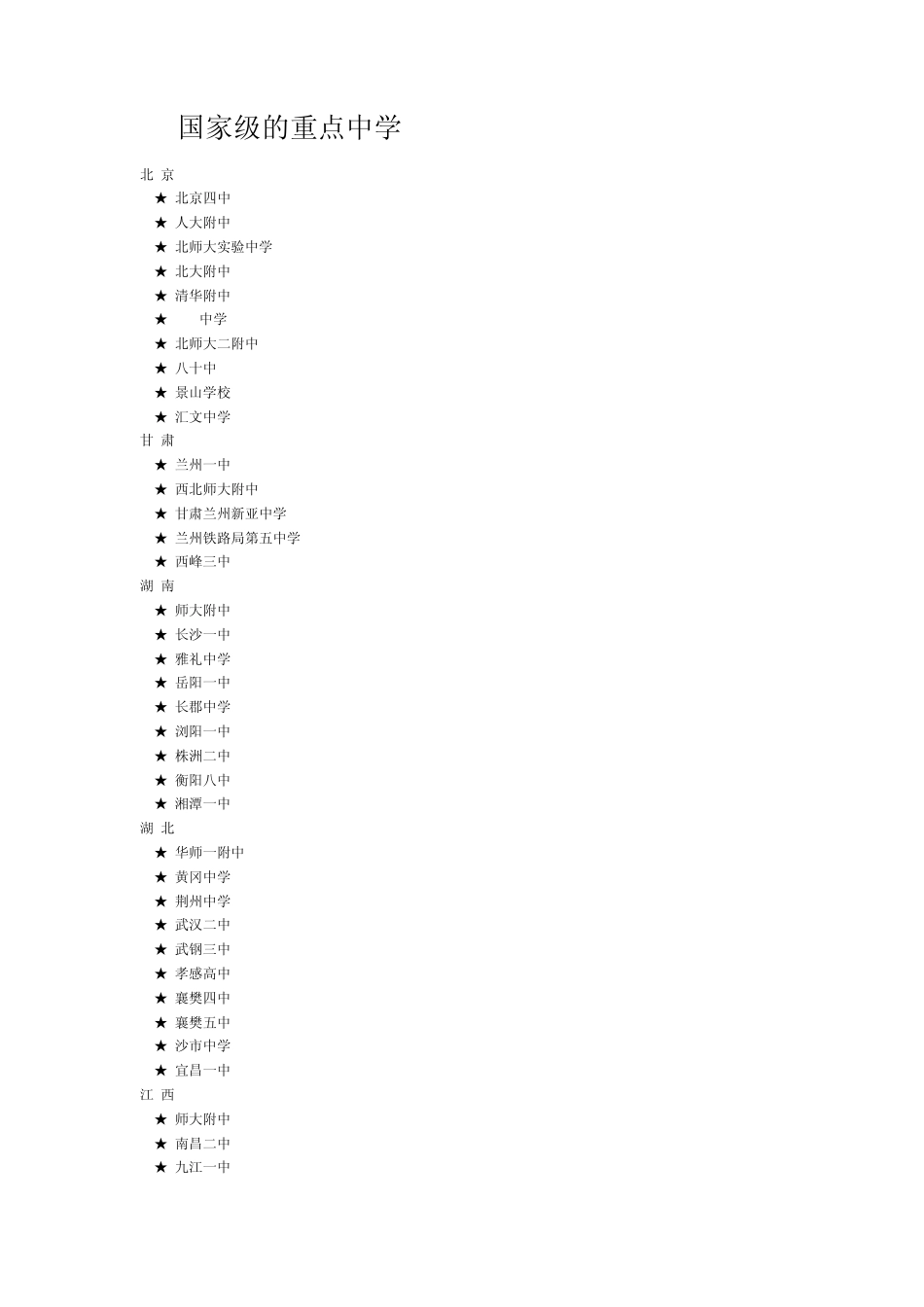 国家级重点中学_第1页