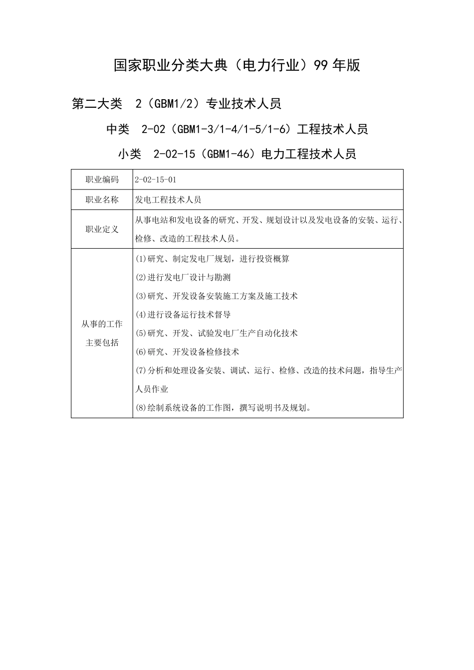 国家职业分类大典_第1页