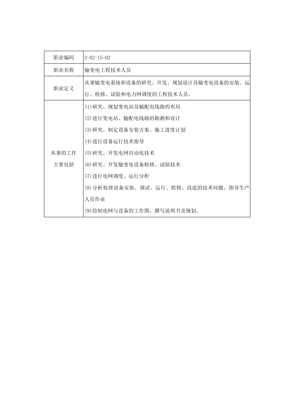 国家职业分类大典_第2页