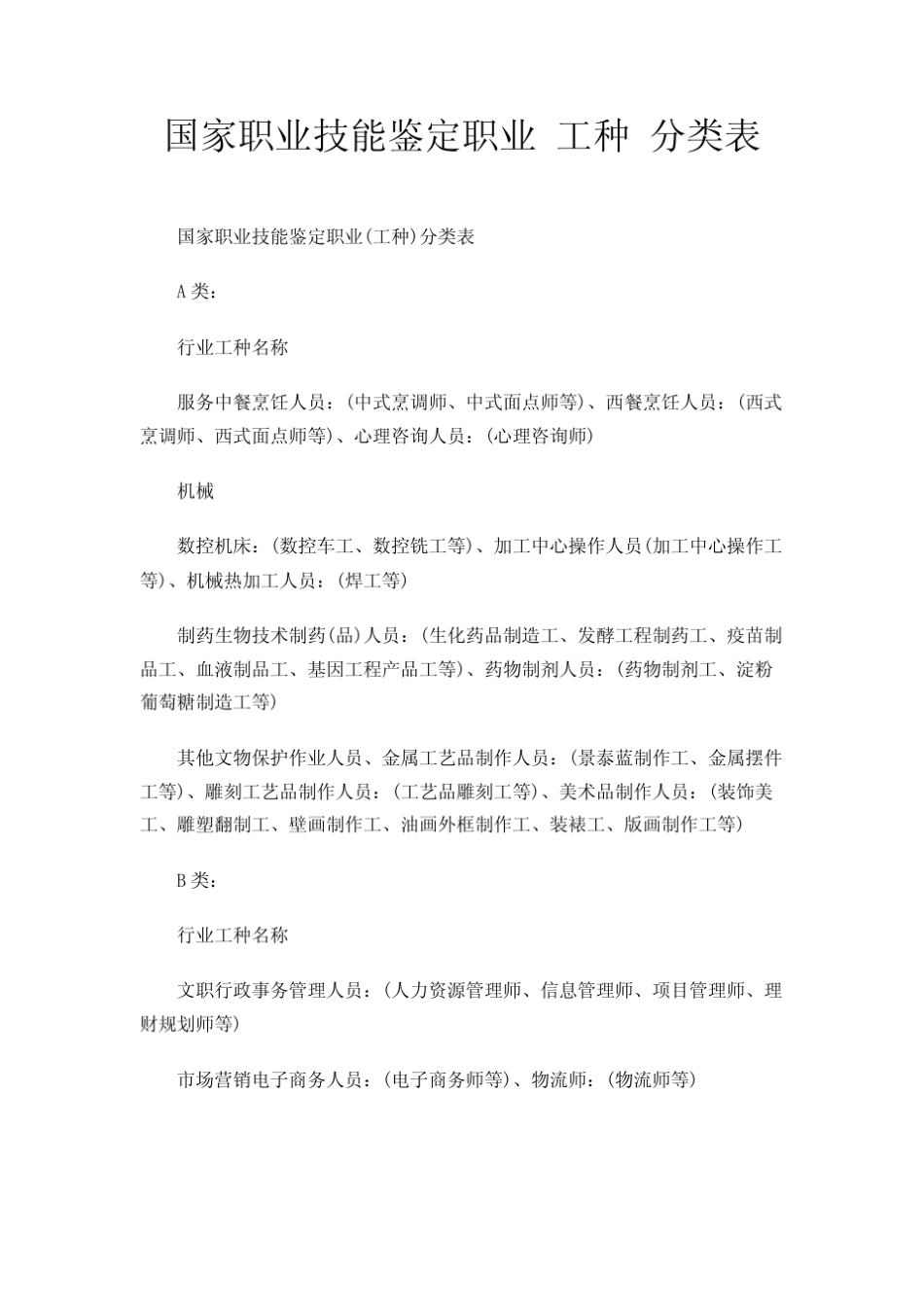 国家职业技能鉴定职业工种分类表_第1页