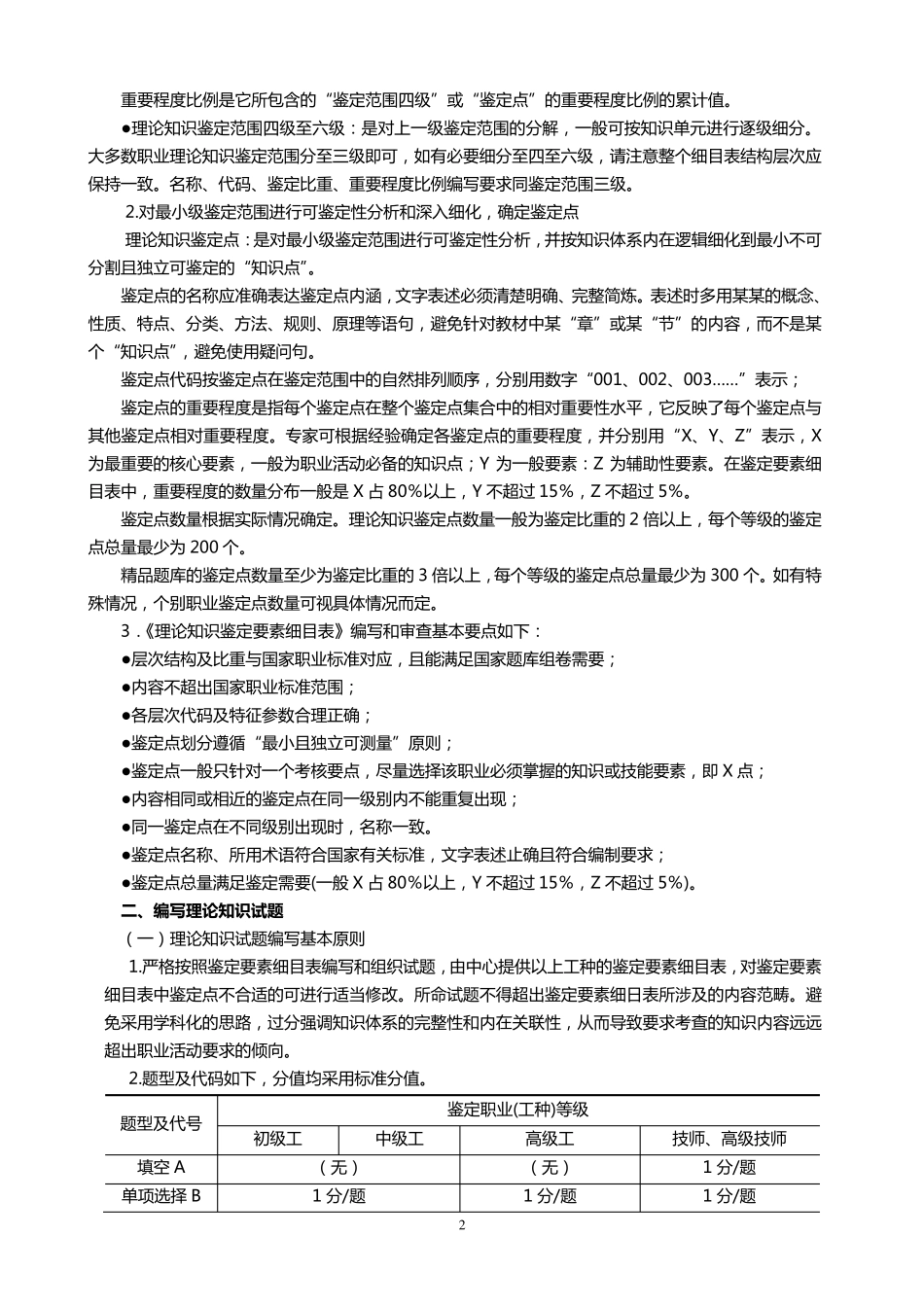 国家职业技能鉴定题库开发指南_第2页