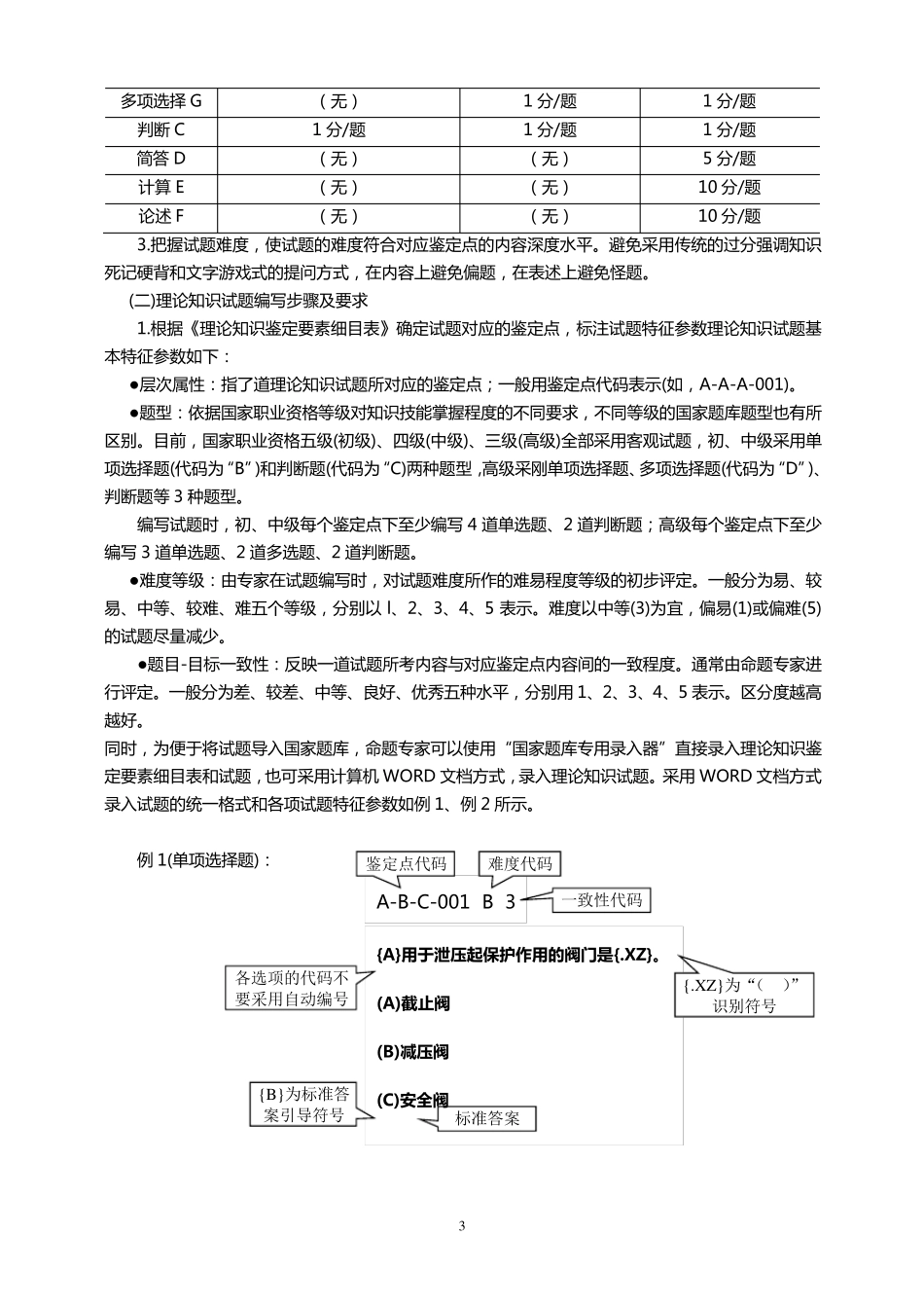 国家职业技能鉴定题库开发指南_第3页