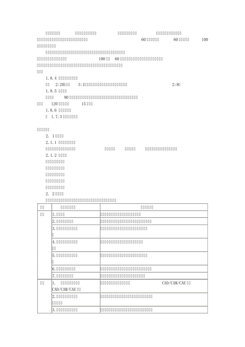 国家职业标准：模具制造工_第2页