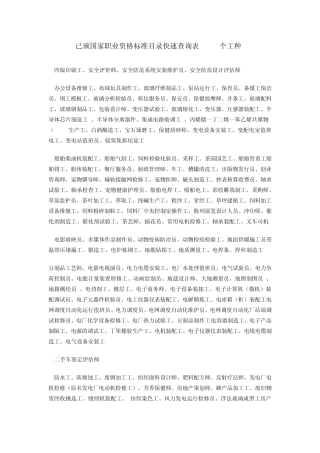 国家职业资格标准目录快速查询表