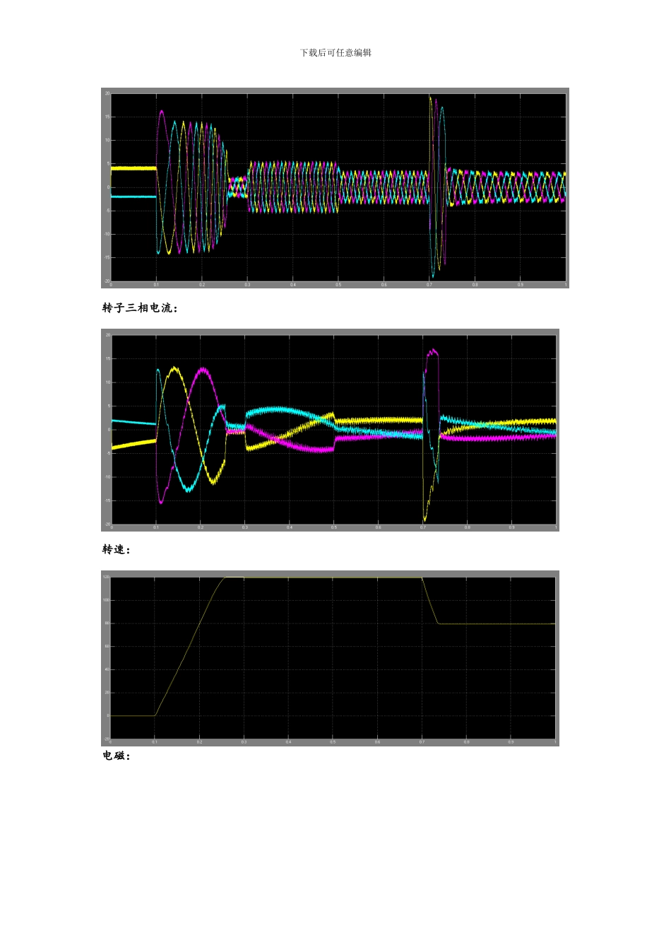 运动控制系统_第3页