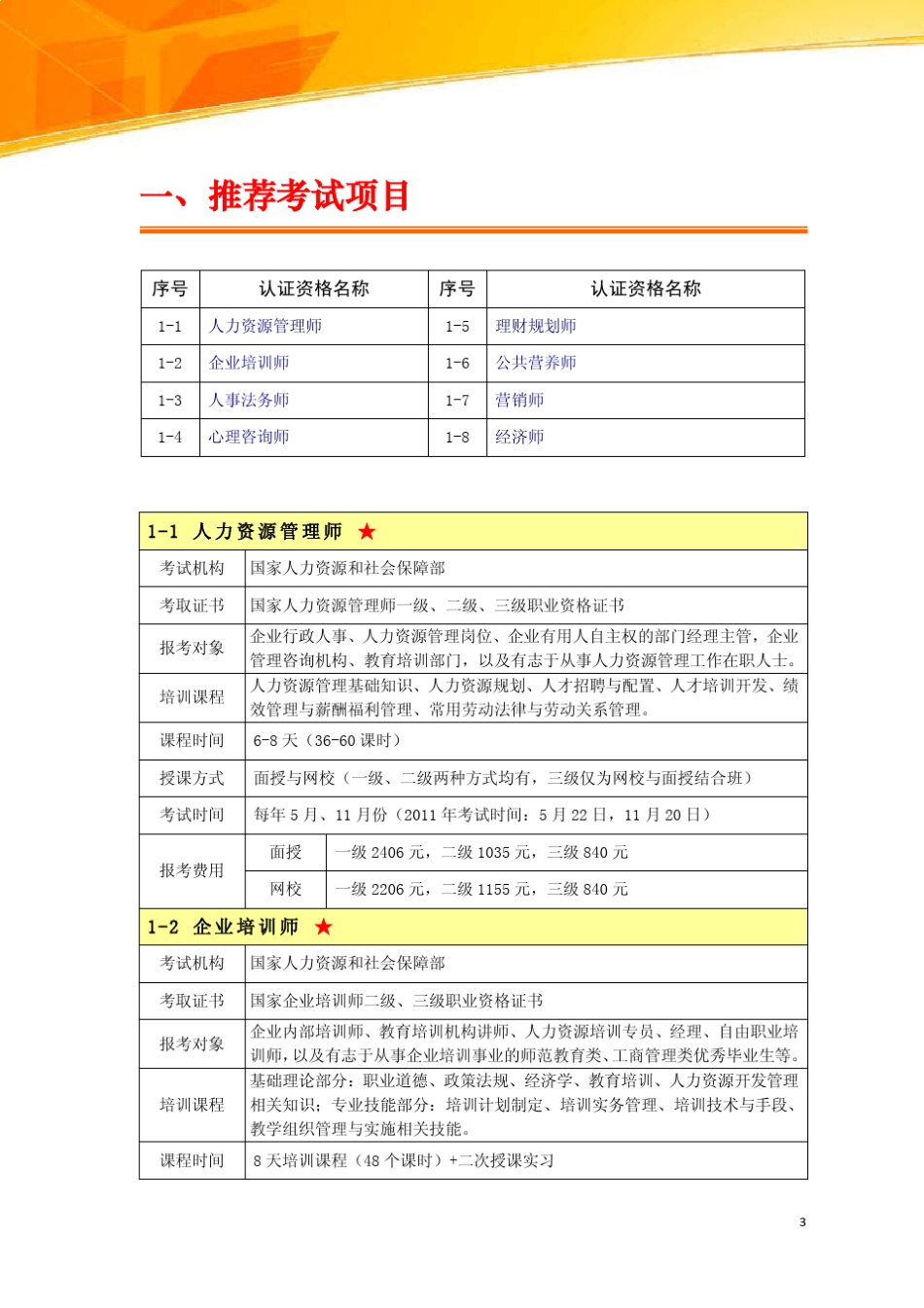 国家职业资格认证培训资料_第3页