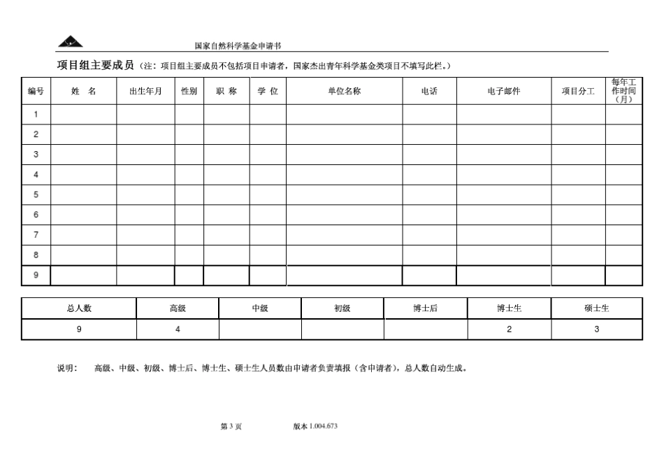 国家自然基金——土木工程类标书_第3页