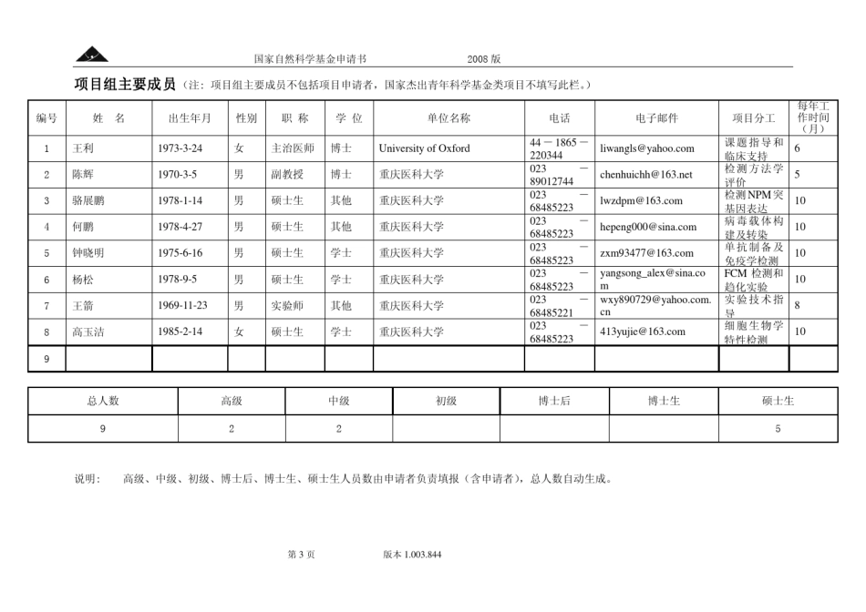 国家自然科学基金标书_第3页