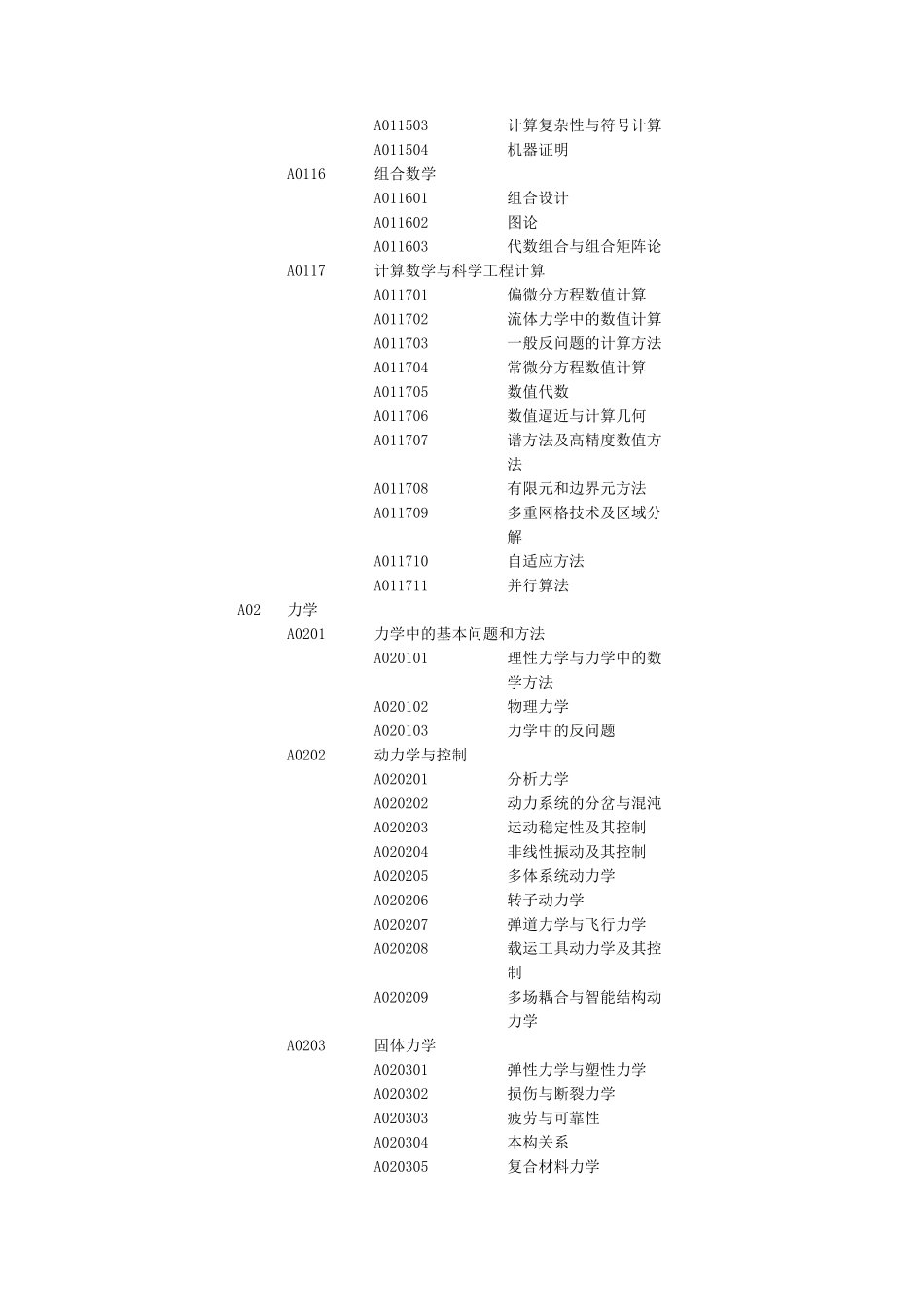 国家自然科学基金申请代码_第3页