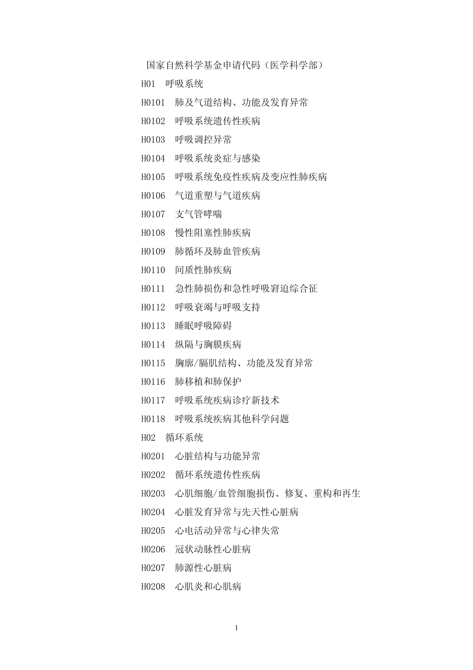 国家自然科学基金申请代码医学科学部_第1页