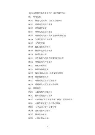 国家自然科学基金申请代码医学科学部
