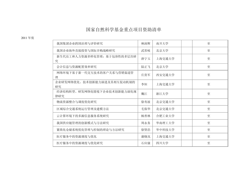 国家自然科学基金管理学部重点项目资助清单(19912011)_第1页