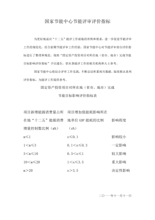 国家节能中心节能评审评价指标通告16