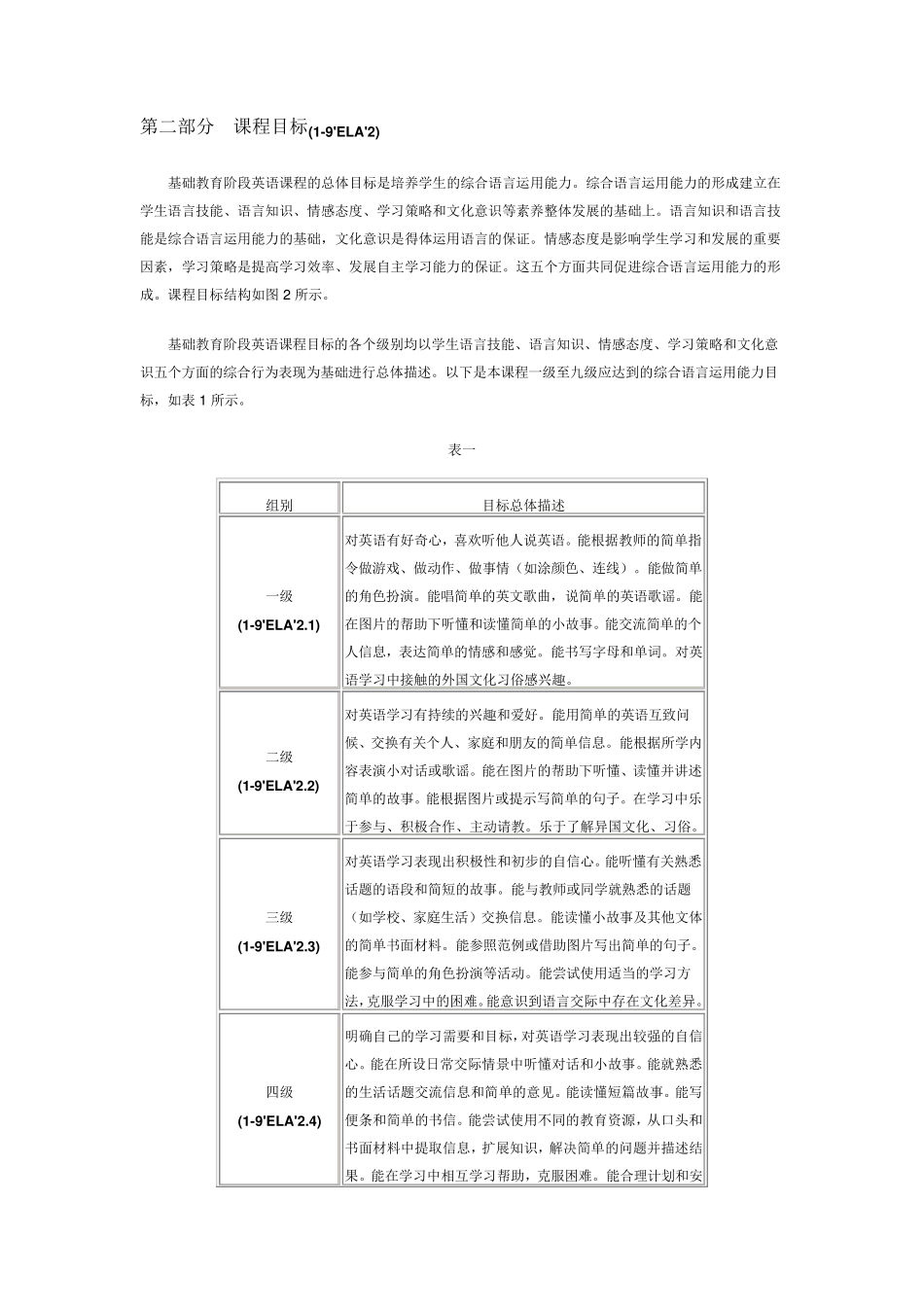 国家英语课程标准_第3页