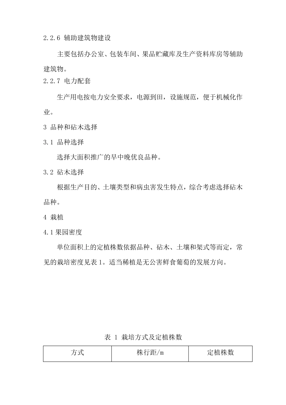 国家葡萄标准果园建设标准_第3页