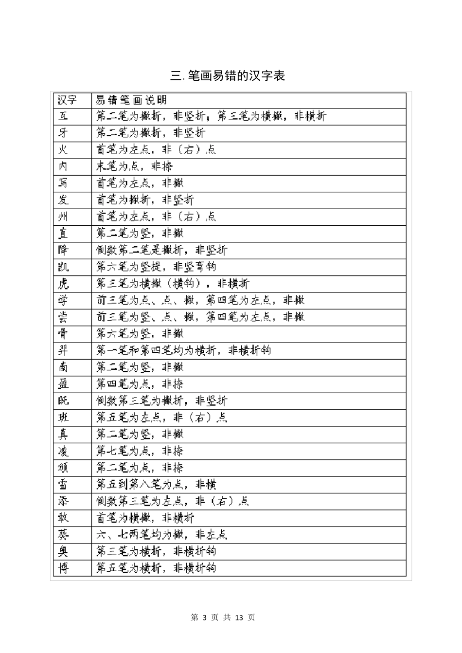 国家规定的汉字笔顺规则及笔画名称表_第3页
