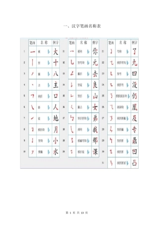 国家规定的汉字笔顺规则及笔画名称表