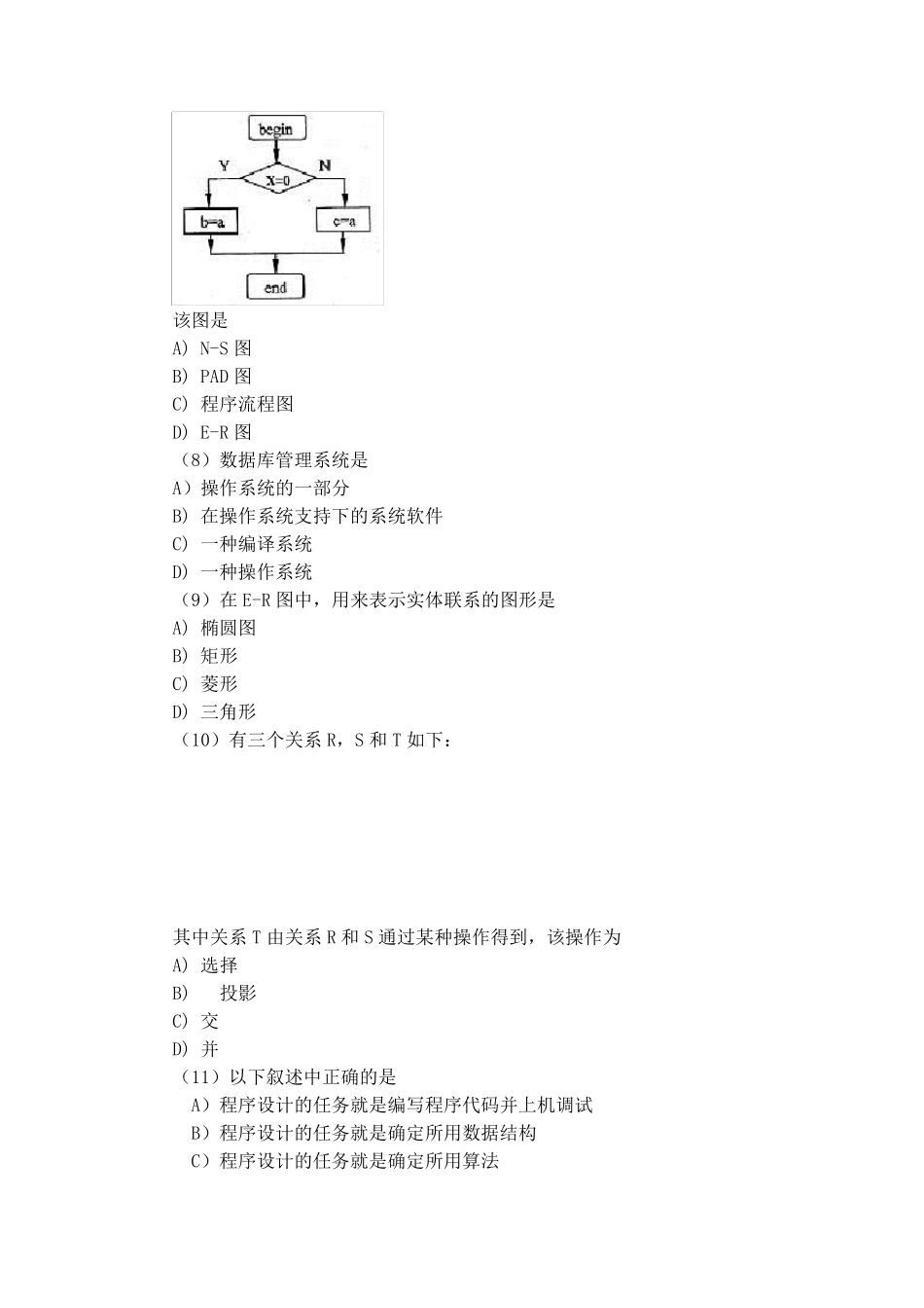 国家计算机二级考试《C语言程序设计》历年真题及答案_第2页