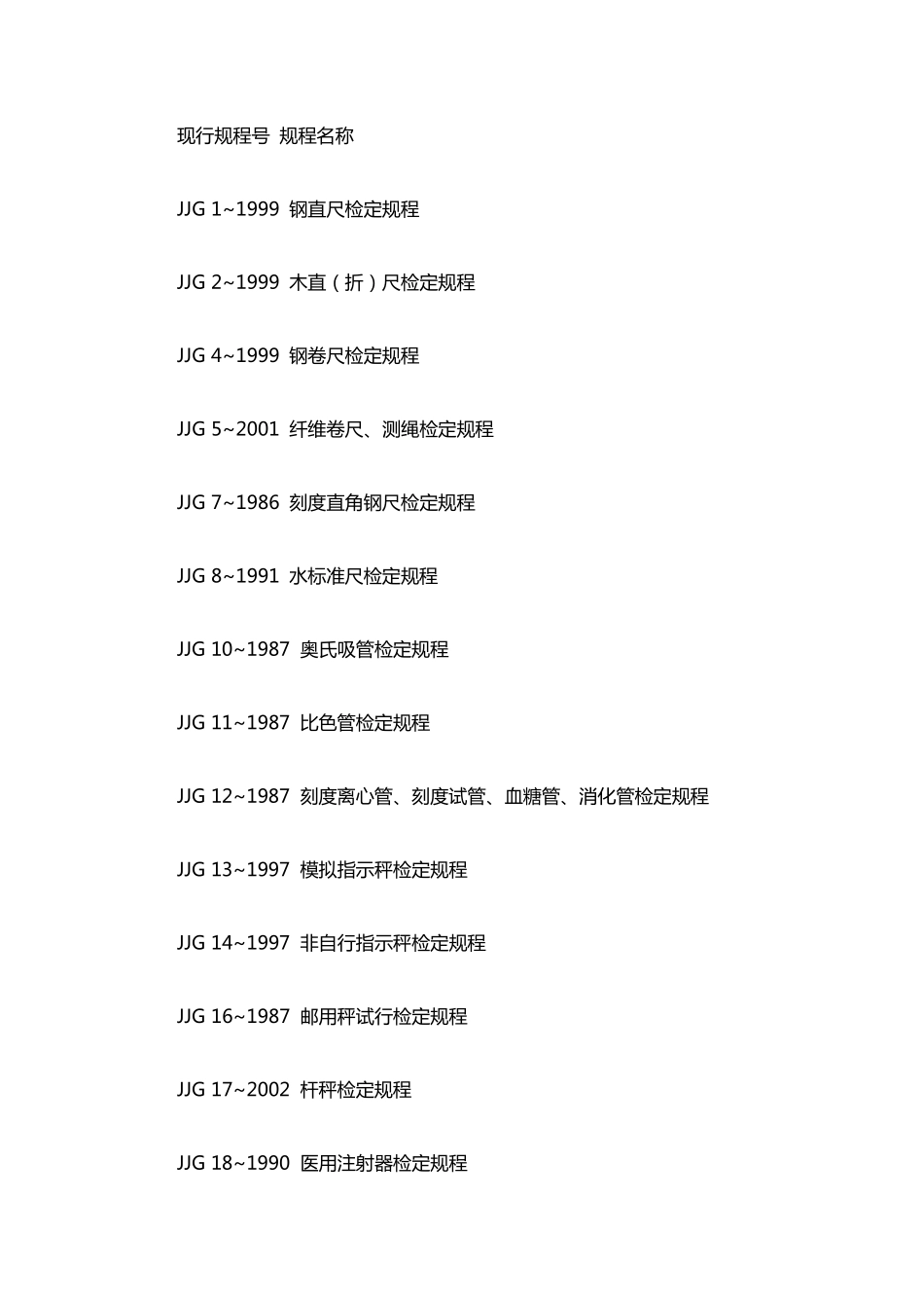 国家计量检定规程目录JJG计量检定规程大全_第1页
