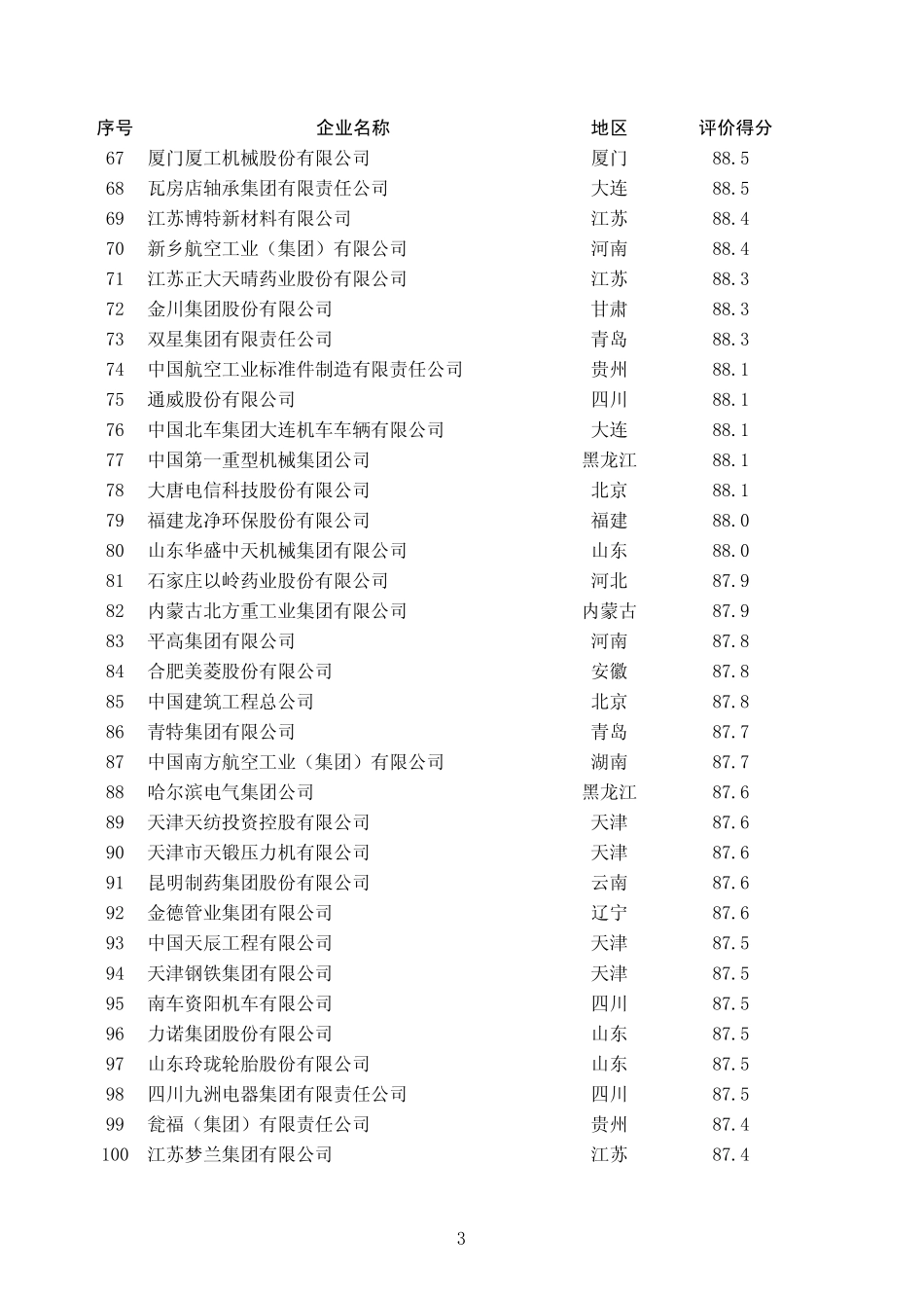 国家认定企业技术中心2013年评价结果_第3页