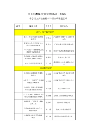 国家课程标准小学语文实验教科书