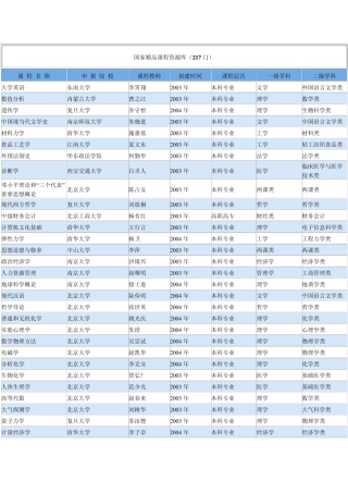 国家课程资源库