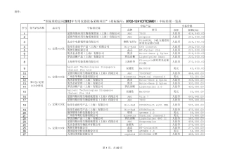 国家质检总局2012年专用仪器设备中标结果