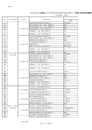 国家质检总局2013年专用仪器设备采购项目中标情况表