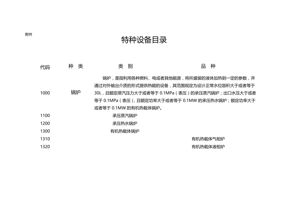 国家质量监督检验检疫总局《质检总局关于修订《特种设备目录》的公告(2014年第114号)_第2页