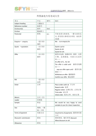 外贸函电专有名词大全