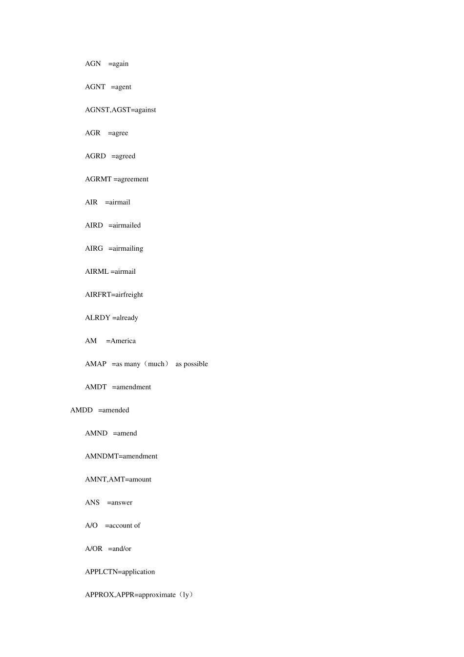 外贸函电常用缩写_第2页