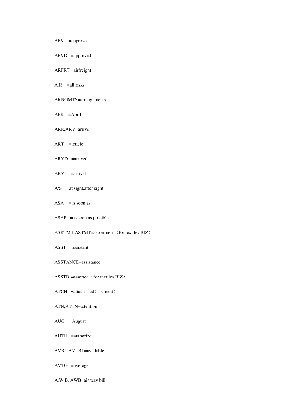 外贸函电常用缩写_第3页