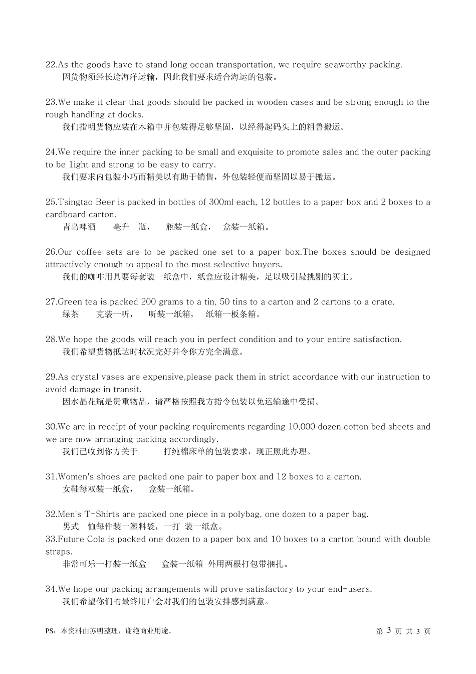 外贸函电常见句子翻译(苏明)_第3页