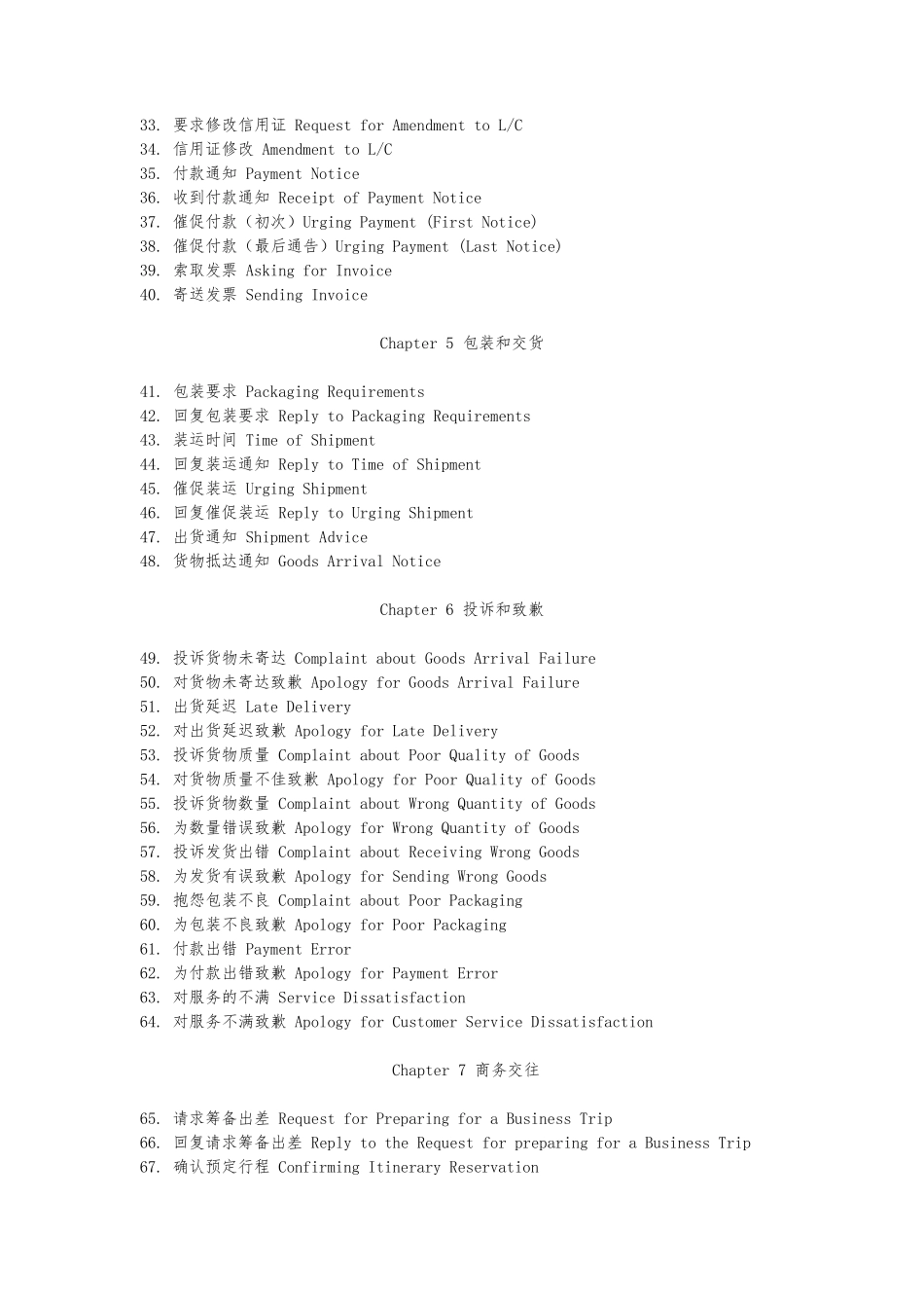外贸函电模板大全_第2页