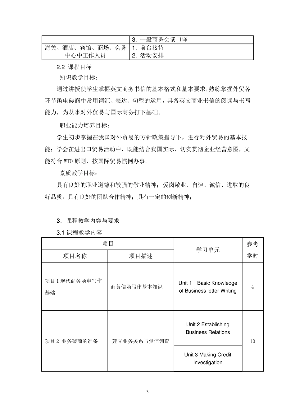 外贸函电课程标准_第3页
