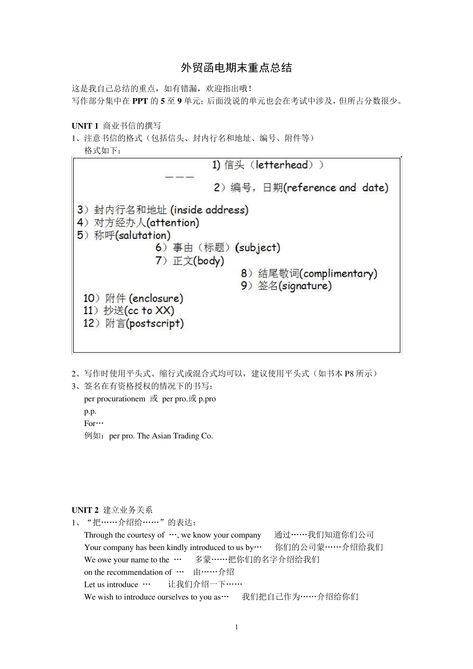外贸函电重点总结_第1页