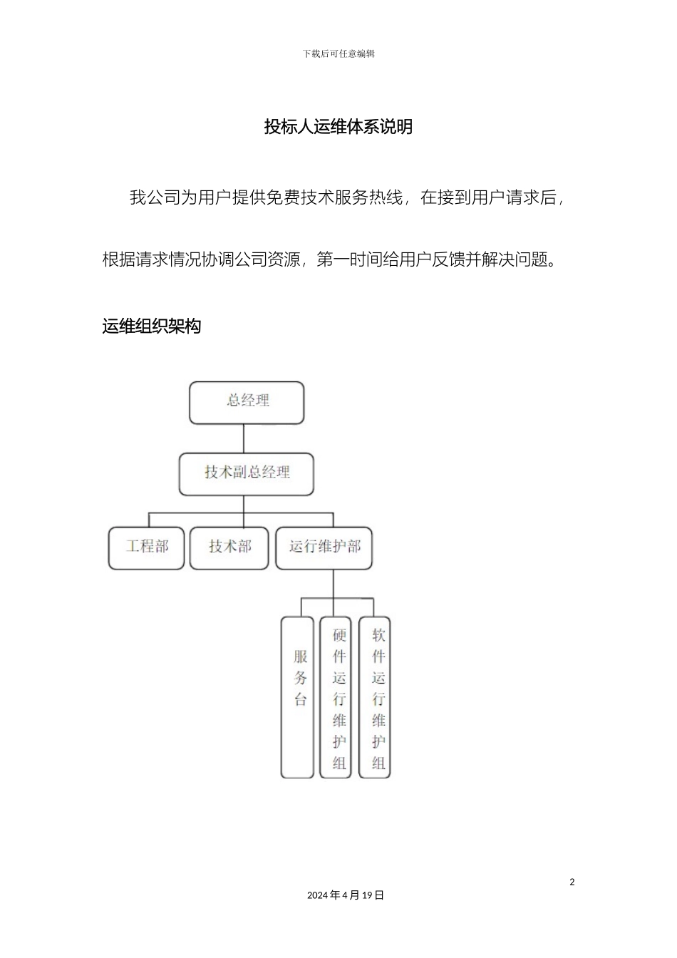 运维体系说明_第2页
