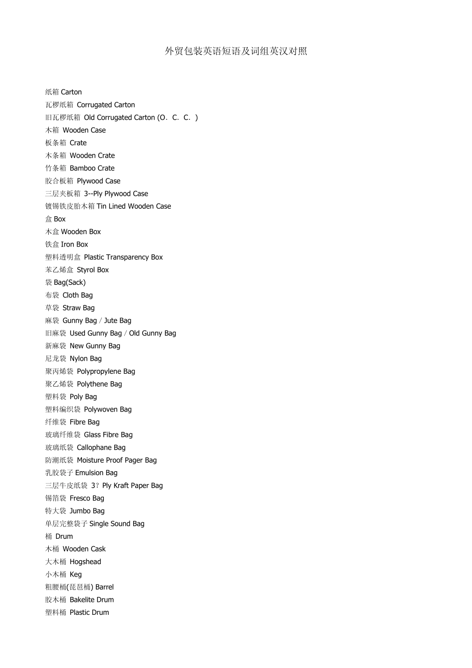 外贸包装英语短语及词组英汉对照_第1页