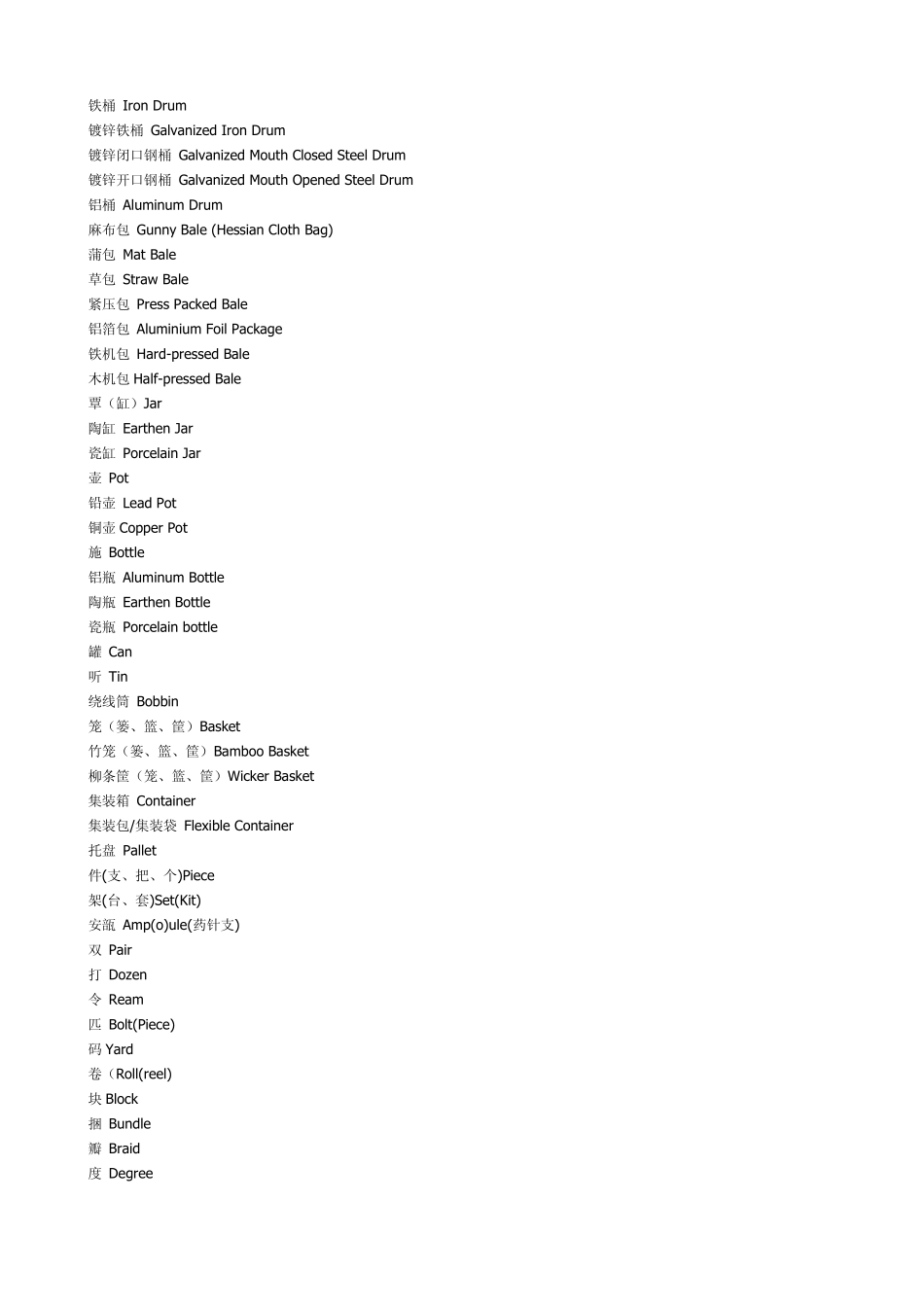 外贸包装英语短语及词组英汉对照_第2页