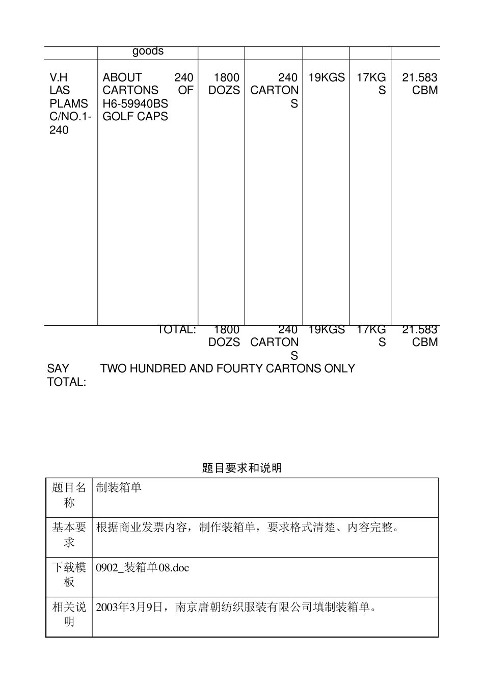 外贸单证制作_0902装箱单07_第2页
