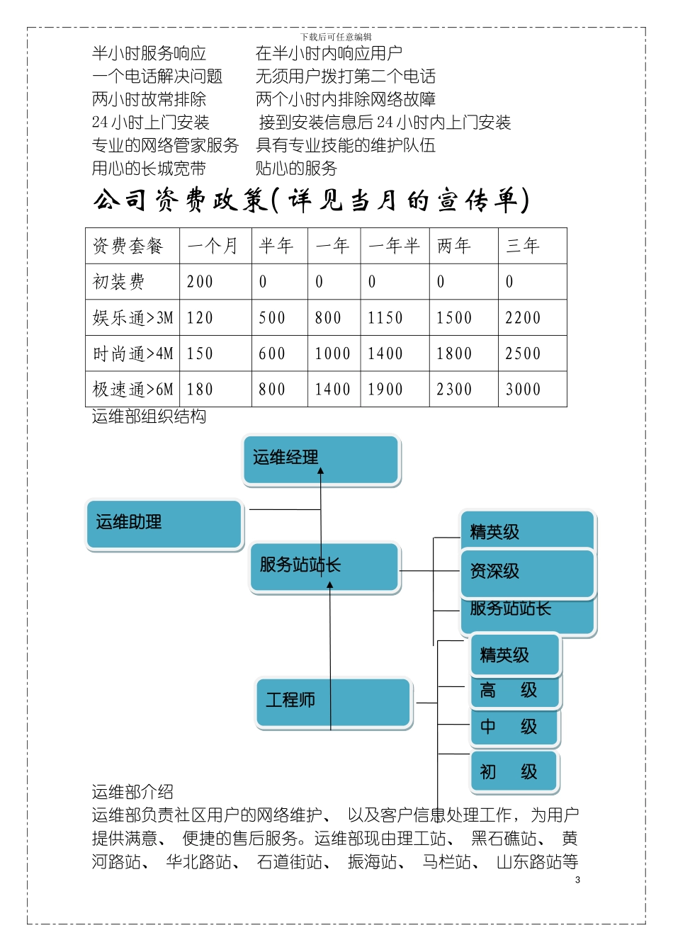 运维培训手册模板_第3页
